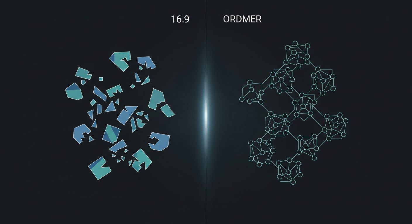 Fine-Tuning Before and After