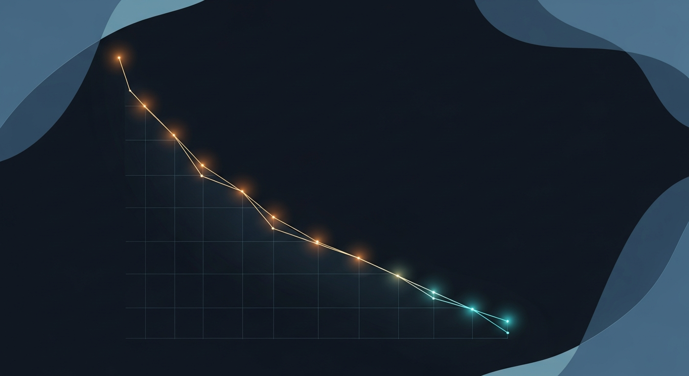 Training Progress and Loss Curve